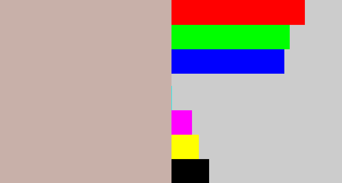 Hex color #c8b0a9 - pinkish grey