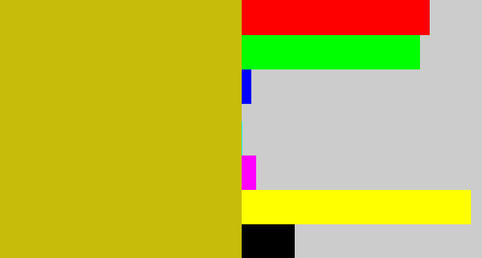 Hex color #c8bc0a - vomit yellow