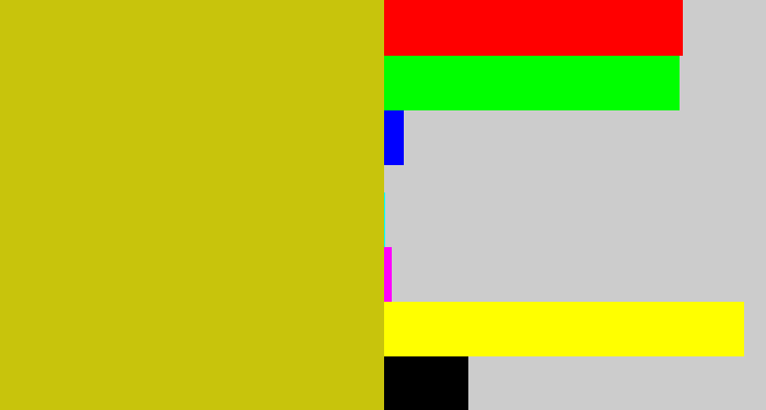 Hex color #c8c40c - vomit yellow