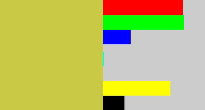 Hex color #c8ca45 - sickly yellow