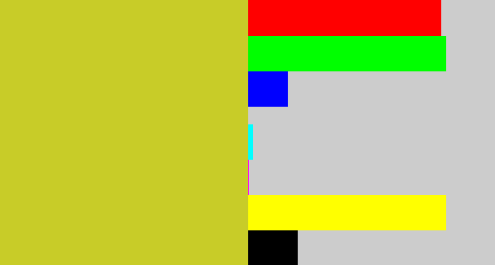 Hex color #c8cc28 - sickly yellow
