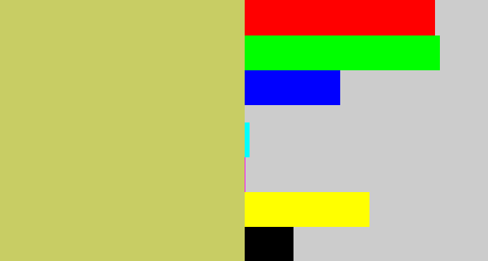 Hex color #c8cd64 - greenish beige