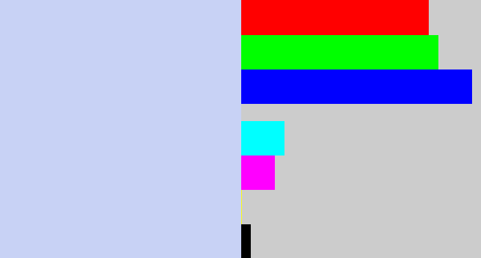 Hex color #c8d2f5 - light periwinkle
