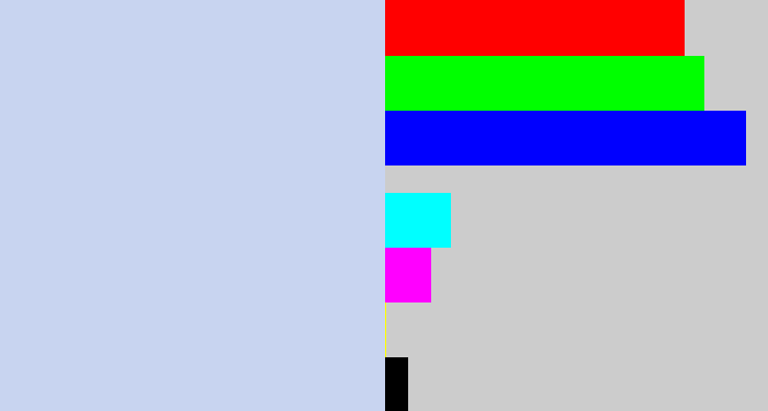 Hex color #c8d4f0 - light periwinkle