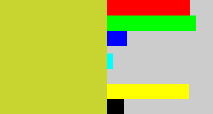 Hex color #c8d530 - sickly yellow