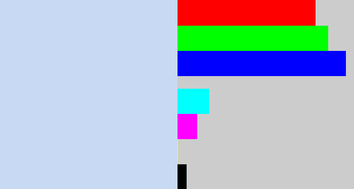 Hex color #c8d9f3 - light periwinkle