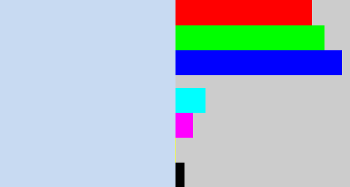 Hex color #c8daf2 - light periwinkle