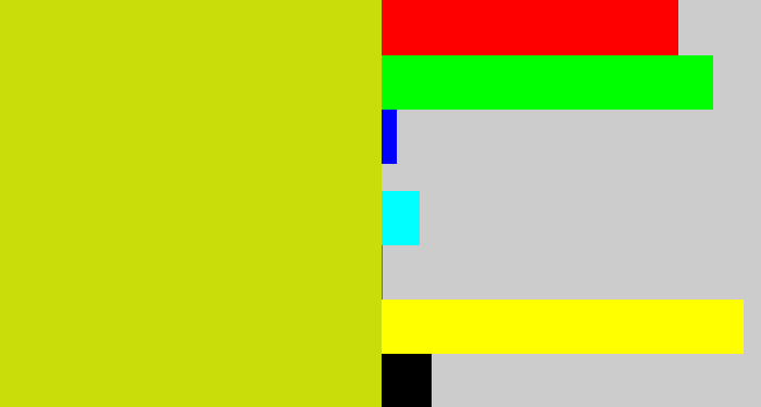 Hex color #c8dd0a - green/yellow