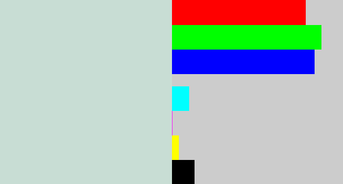 Hex color #c8ddd4 - light grey