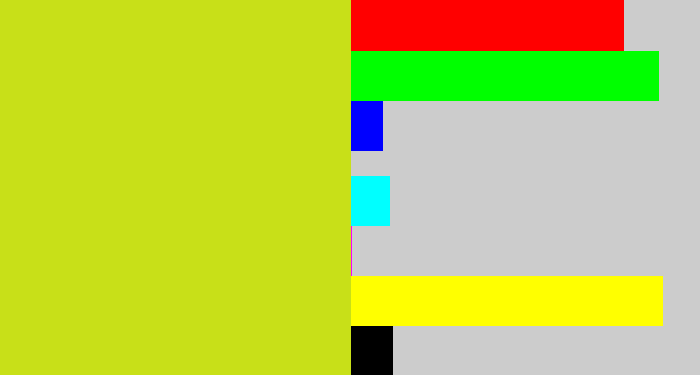 Hex color #c8e018 - sickly yellow