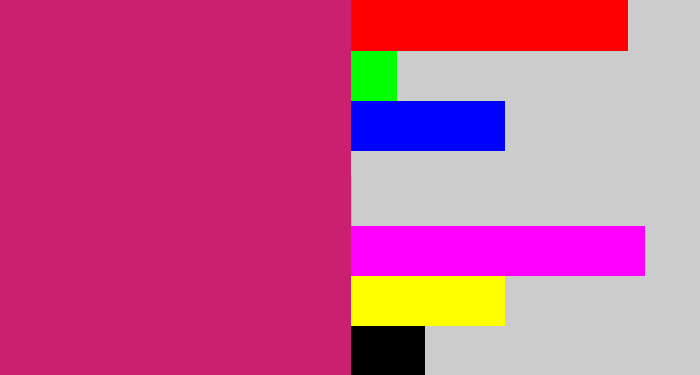 Hex color #c92170 - dark pink