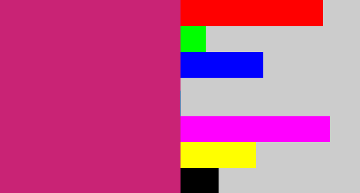 Hex color #c92375 - dark pink
