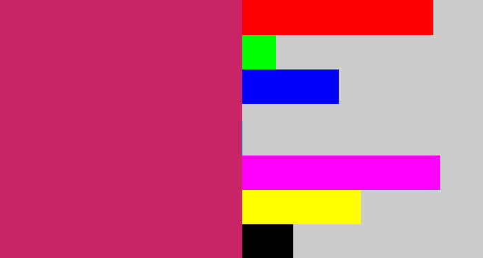 Hex color #c92466 - dark pink