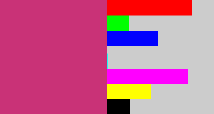 Hex color #c93277 - dark pink
