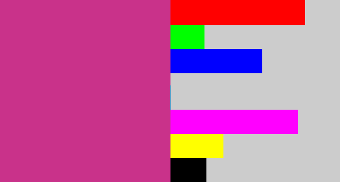 Hex color #c9328a - darkish pink