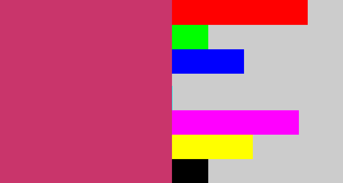 Hex color #c9356b - dark pink