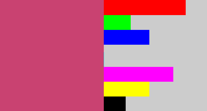 Hex color #c94271 - dark pink