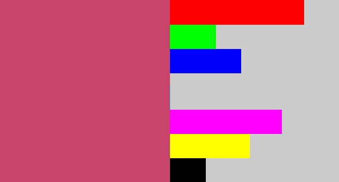Hex color #c9446a - dark pink