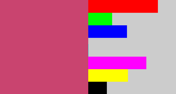 Hex color #c9446f - dark pink