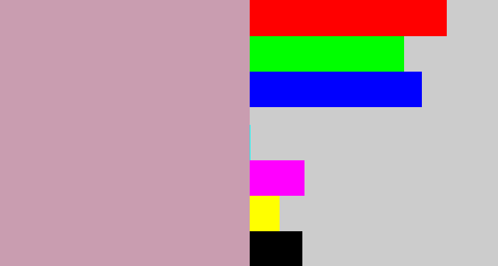 Hex color #c99db0 - pinkish grey