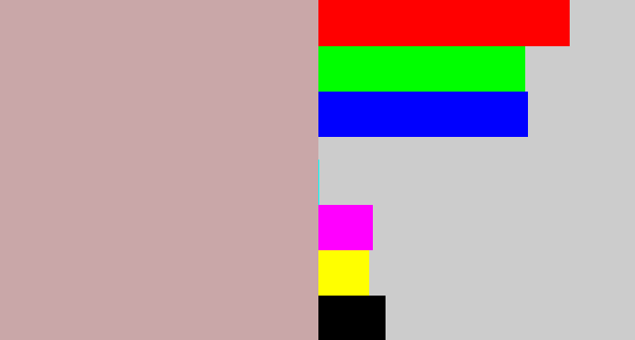 Hex color #c9a7a8 - pinkish grey