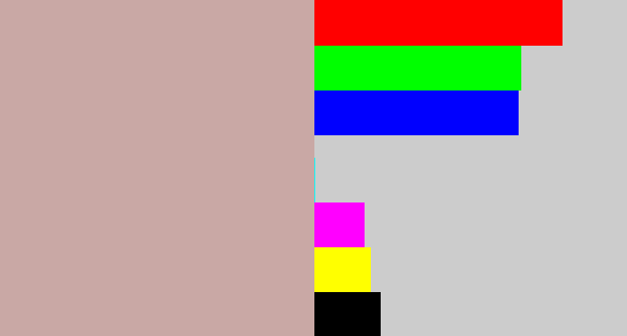 Hex color #c9a8a5 - pinkish grey