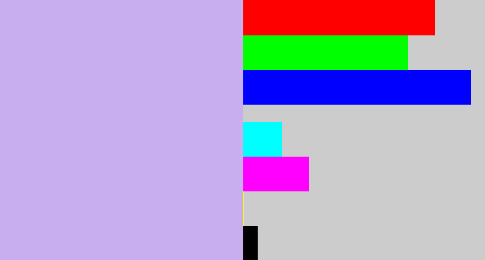 Hex color #c9aeef - pale violet
