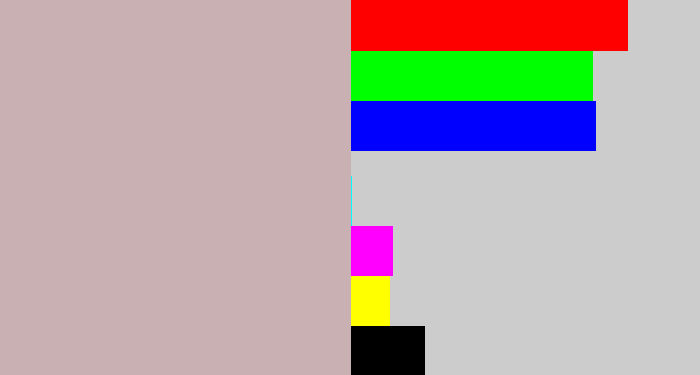 Hex color #c9b0b2 - pinkish grey