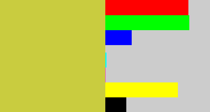 Hex color #c9cc3f - sickly yellow