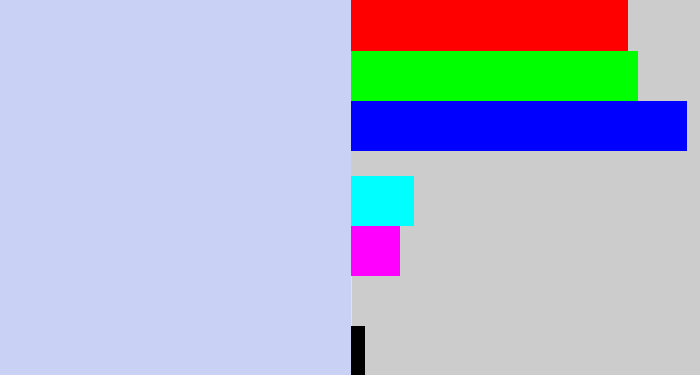 Hex color #c9d2f4 - light periwinkle