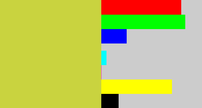 Hex color #c9d33f - sickly yellow