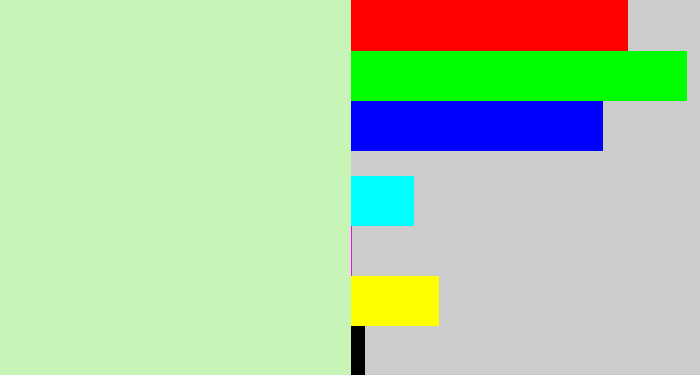 Hex color #c9f4b7 - pale green
