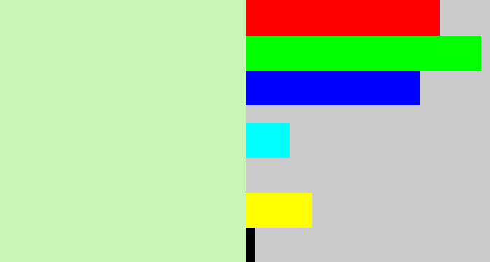 Hex color #c9f6b4 - pale green