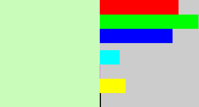 Hex color #c9fcbb - very pale green