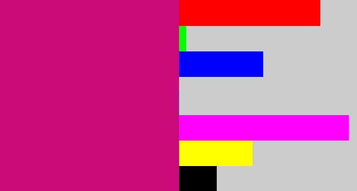 Hex color #ca0b78 - magenta