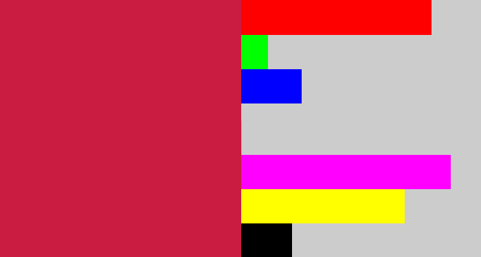 Hex color #ca1b41 - lipstick