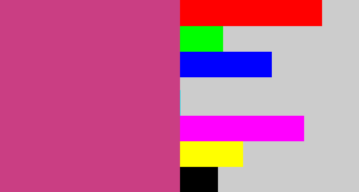 Hex color #ca3e83 - darkish pink