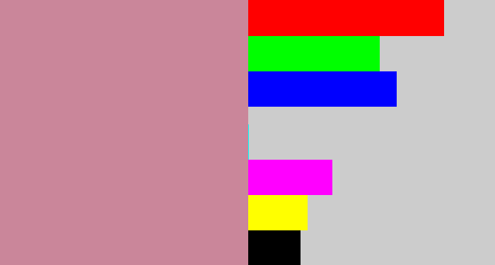 Hex color #ca869a - greyish pink