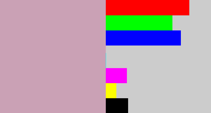 Hex color #caa1b5 - pinkish grey