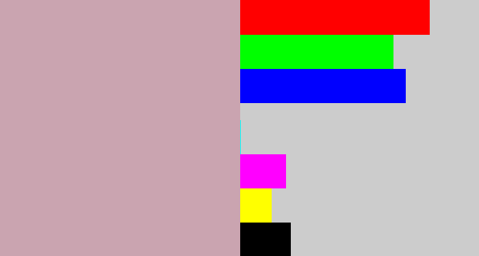 Hex color #caa4b0 - pinkish grey