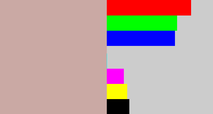 Hex color #caa9a4 - pinkish grey