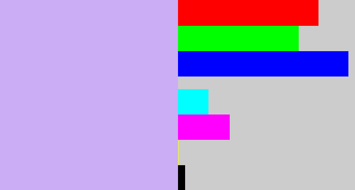 Hex color #caadf4 - pale violet