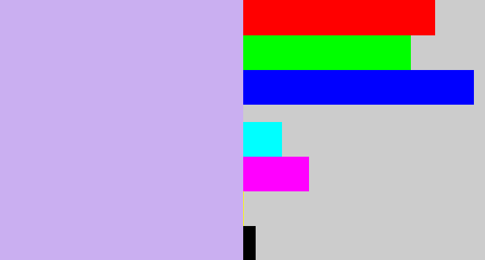 Hex color #caaff1 - pale violet