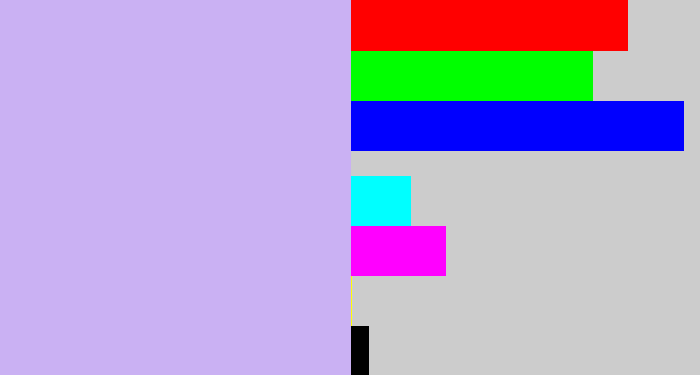 Hex color #cab1f3 - pale violet