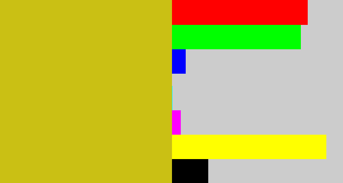 Hex color #cac014 - vomit yellow
