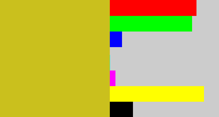 Hex color #cac01d - puke yellow
