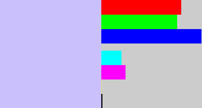 Hex color #cac0fc - light periwinkle