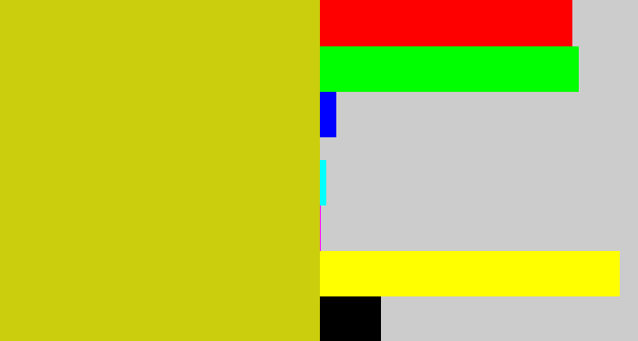 Hex color #cace0c - dirty yellow