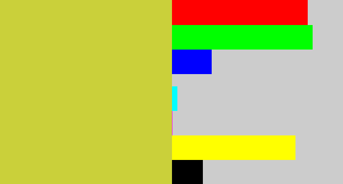 Hex color #cad03a - sickly yellow