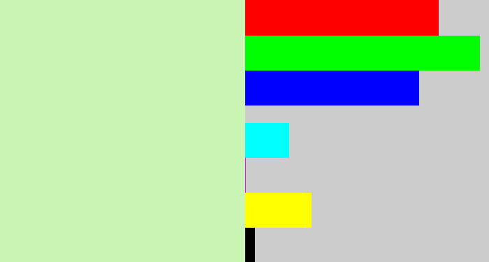 Hex color #caf5b4 - pale green